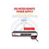 Kico 24-Port PoE Gigabit Switch with 4 Uplink & 1 SFP